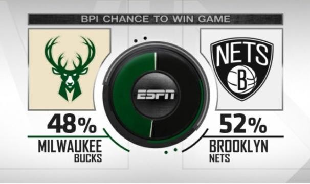 世界杯客户端升级说明-摧枯拉朽！篮网39分狂屠雄鹿 21记三分创队史纪录