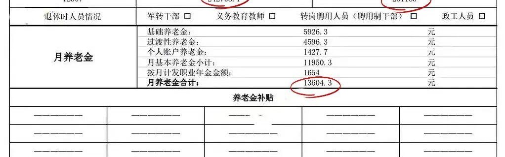 世界杯客户端升级说明-工龄35年，上海55岁主治医师养老金真高啊！